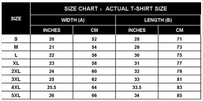 Cricket Uniform Light Weight Comfortable Trouser and Jersey